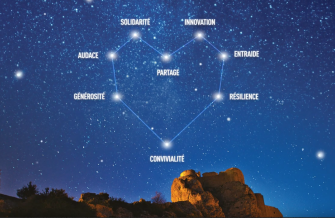 VOEUX 2021 DEPARTEMENT DE L'AUDE