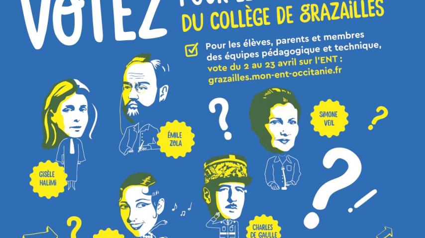 Campagne de vote pour le nouveau nom du collège de Grazailles, à Carcassonne.