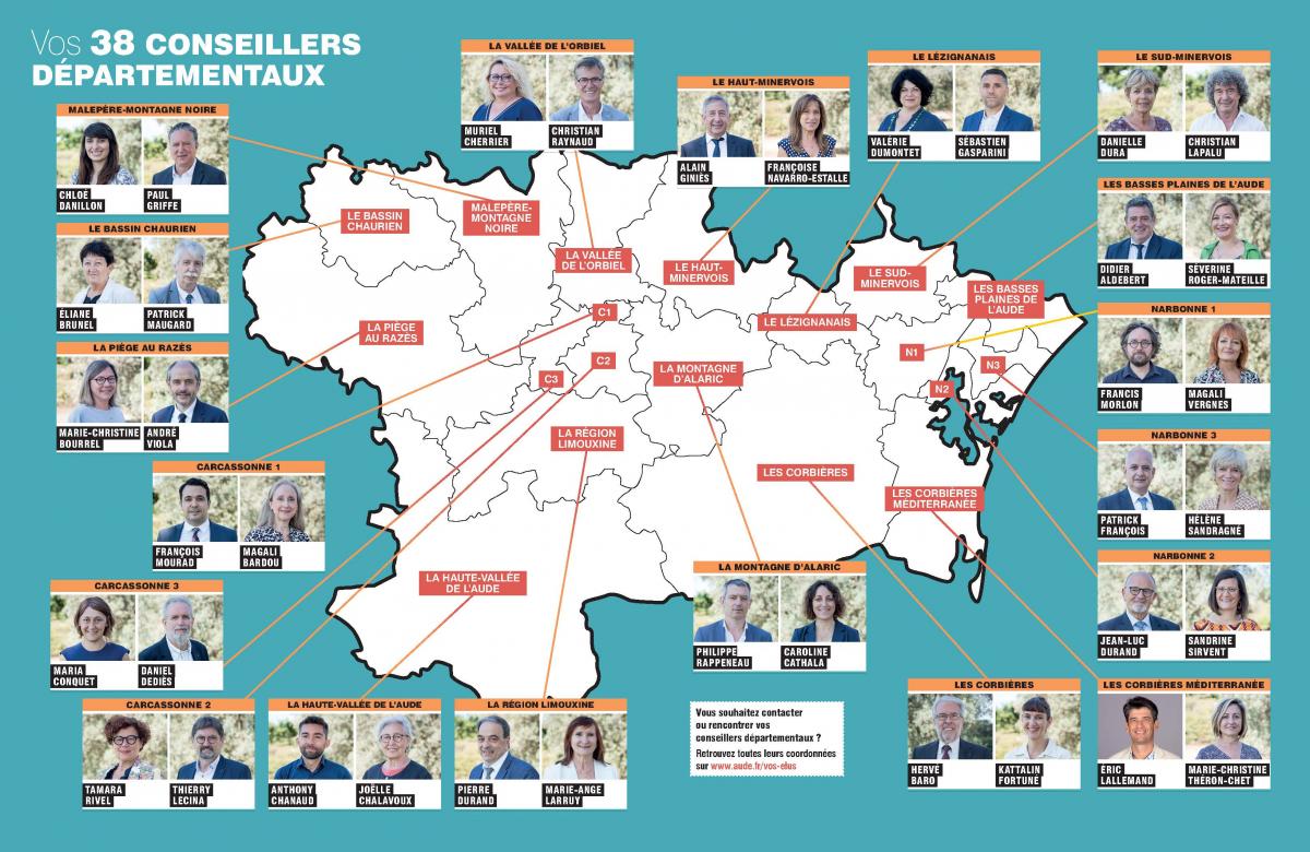 LES ELUS DES CANTONS DE L'AUDE 2021