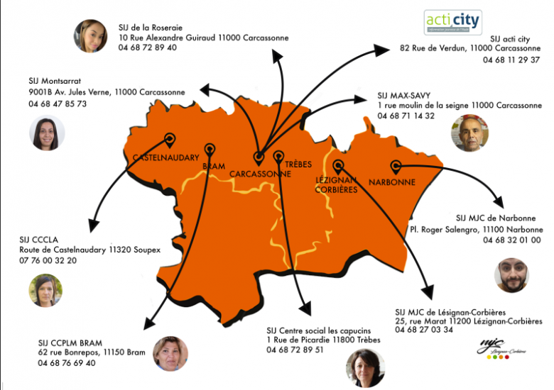 points relai acti city dans l'Aude
